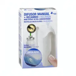 Difusor ambientador spray manual Bosque Verde con recambio Caja 0.1 ud