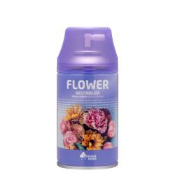 Ambientador automático Flower Bosque Verde Bote 250 ml