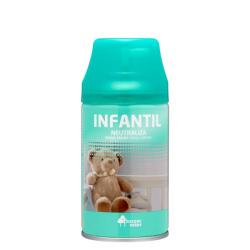 Recambio ambientador Bosque Verde infantil Bote 250 ml